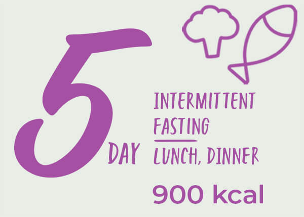 5 LOW CARB Mittags- und Abendgerichte. Geeignet für tägliches intermittierendes Fasten 16:8